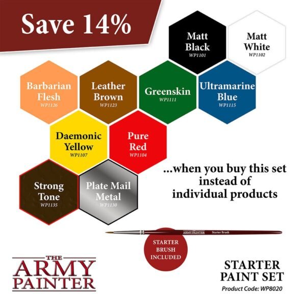 The Army Painter Starter Set – Image 3